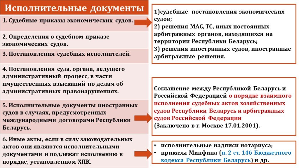 Проект судебного решения арбитражного суда