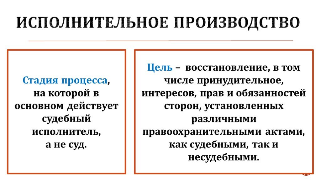 Что такое исполнительное производство. Этапы процесса исполнительного производства. Исполнительное производство. Стадии исполнительного производства в гражданском процессе. Этапы исполнительного производства Гражданский процесс.