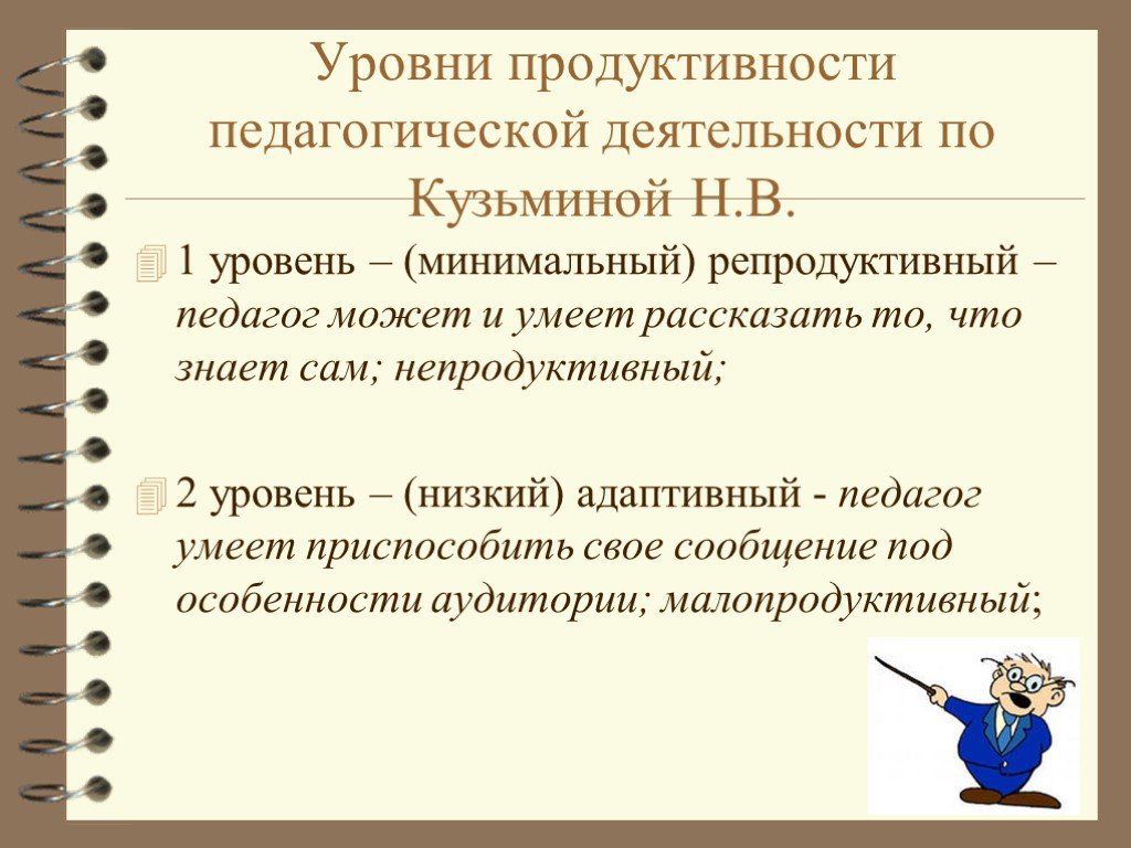 Вторая составляющая это. Уровни педагогической деятельности Кузьмина. Уровни продуктивности педагогической деятельности по Кузьминой. Уровни продуктивности педагогической деятельности по н.в Кузьминой. Уровни продуктивной деятельности педагога.