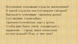 Вспомним основные отрасли экономики! О какой отрасли мы поговорим сегодня? Выпишите ключевые термины урока! Составляем понятийно-терминологическую карту урока. Чтобы вам было легче справиться с заданием – перед вами несколько иллюстраций! Итак, о чем они?