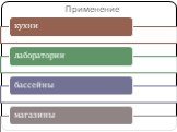 Раздел 2. Напольные покрытия Слайд: 46