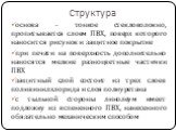 основа – тонкое стекловолокно, пропитывается слоем ПВХ, поверх которого наносится рисунок и защитное покрытие при печати на поверхность дополнительно наносятся мелкие разноцветные частички ПВХ защитный слой состоит из трех слоев поливинилхлорида и слоя полиуретана с тыльной стороны линолеум имеет по