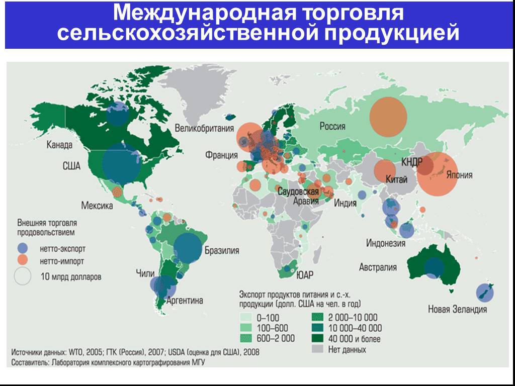 Карта торговли мира