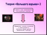 Теория «Большого взрыва» 2. Из единого шара сформировались многочисленные галактики. Объединение галактик в скопления, в сверхскопления и, возможно, в более крупные иерархические структуры