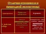 Действует естественный отбор, остаются более приспособленные особи. Естественный отбор ослаблен, действует искусственный отбор, остаются ценные для человека особи