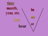 month, year, etc. day hour