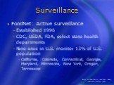 Surveillance. FoodNet: Active surveillance Established 1996 CDC, USDA, FDA, select state health departments Nine sites in U.S. monitor 13% of U.S. population California, Colorado, Connecticut, Georgia, Maryland, Minnesota, New York, Oregon, Tennessee