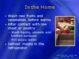 Wash raw fruits and vegetables before eating After contact with raw meat or poultry Wash hands, utensils and kitchen surfaces Hot soapy water Defrost meats in the refrigerator