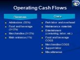 Operating Cash Flows. Admissions (50%) Food and beverage (24.5%) Merchandise (24.5%) Main entrance (1%). Park labor and overhead Maintenance materials Entertainment (costuming, labor, etc.) Food and beverage COGS Merchandise COGS Support labor Miscellaneous. Revenues Costs