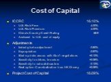 Cost of Capital. ICCRC	16.10% U.S. Risk Free	4.00% U.S. Risk Premium	4.00% China’s Country Credit Rating	58.9 Anchored to U.S. cost of equity Adjustments Industry beta adjustment	-0.80% Expropriation	-0.97% Start-up risks assoc. with Gov’t negotiations	+0.12% Sensitivity to strikes, terrorism	+0.08%