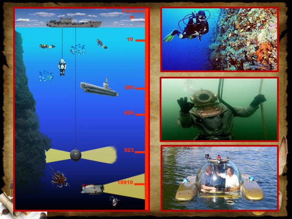 Давление на дне морей и океанов доклад. Аппараты для исследования морских глубин. Давление на дне морей и океанов исследование морских глубин. Исследование морских глубин физика. Исследование морского дна.