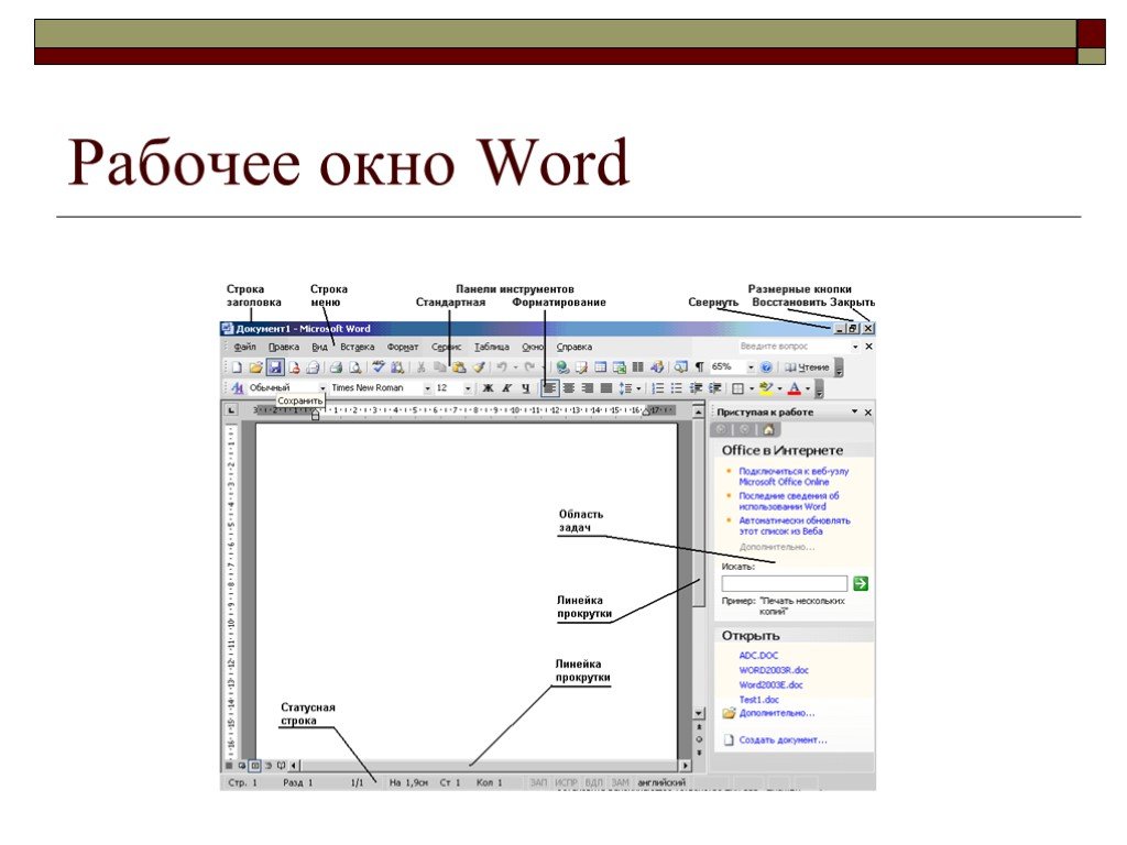 Microsoft word для презентаций