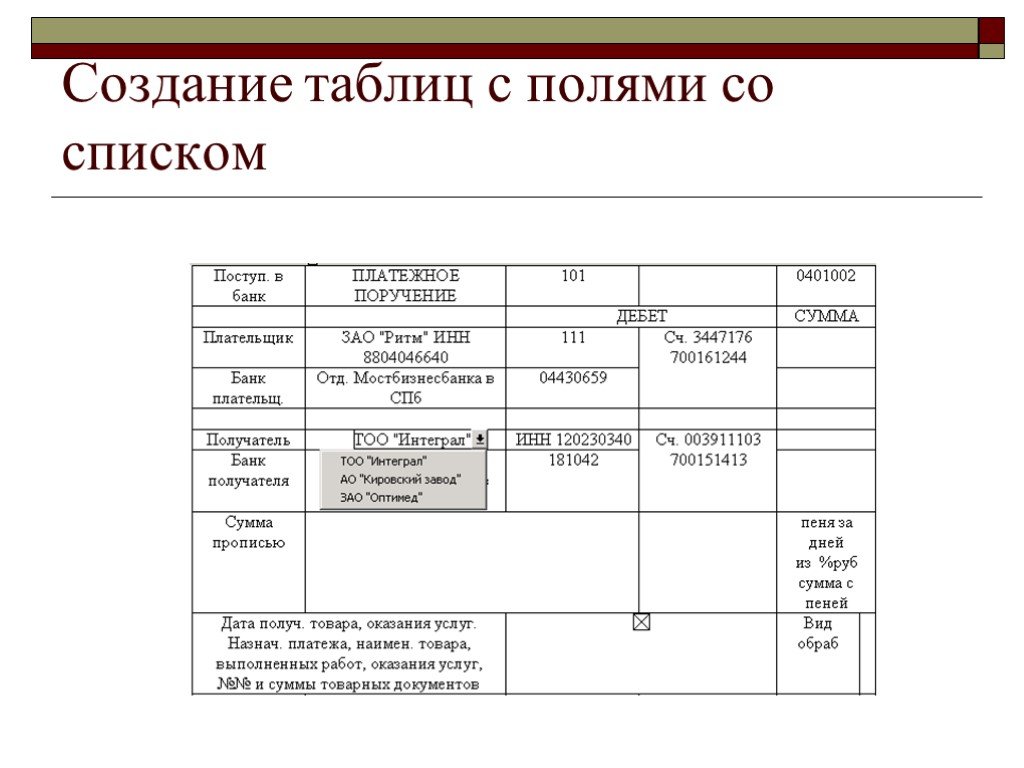 Хронология документов. Хронологическая таблица Microsoft Word. Хронологическая таблица создания Micrisoft World. Хронологическая таблица создания программы Microsoft Word.