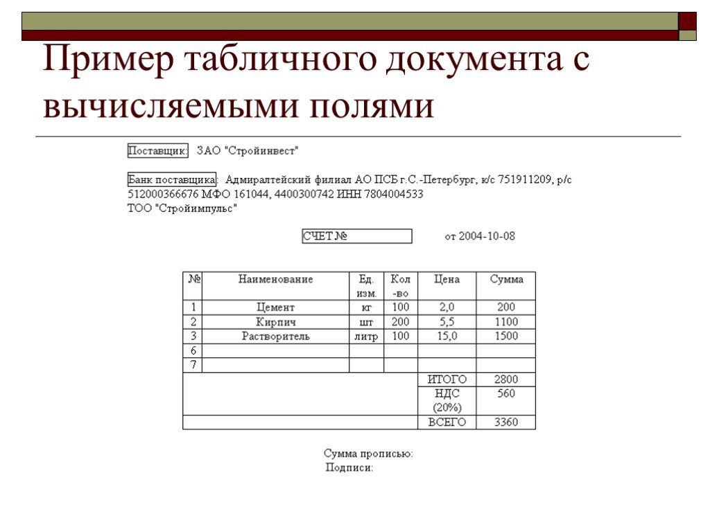 Рисунок табличного документа