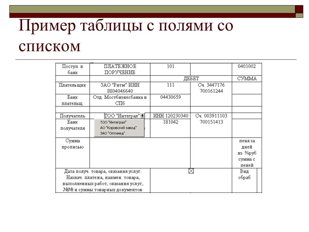 Пример 57 19. Пример таблицы ООО. Как оформлять таблицы в отчете.