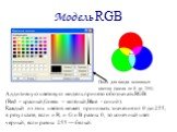 Модель RGB. Аддитивную цветовую модель принято обозначать RGB (Red – красный,Green – зелёный,Blue - синий). Каждый из этих цветов может принимать значения от 0 до 255, в результате, если и R, и G и B равны 0, то конечный цвет черный, если равны 255 — белый. Поля для ввода основных цветов (числа от 0