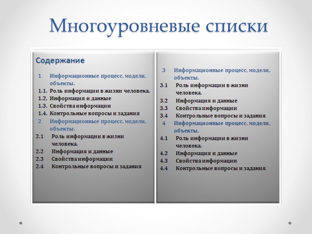 Список 6 класс. Многоуровневый список. Многоуровневый список примеры. Образец многоуровневого списка. Что такое многоуровневый список в информатике.