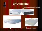DVD-приводы Пишущий DVD плеер Обычный DVD плеер. Перезаписывающий DVD плеер