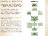 С конца августа началась массовая большевизация Советов. На заседании Петроградского Совета вечером 31 августа впервые была принята резолюция большевиков по текущему политическому мо-менту и по вопросу о власти в стране. 5 сентября большевистскую резолюцию принял Московский Совет, 7 сентября - Казан