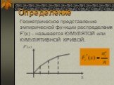Геометрическое представление эмпирической функции распределения F*(x) – называется КУМУЛЯТОЙ или КУМУЛЯТИВНОЙ КРИВОЙ.