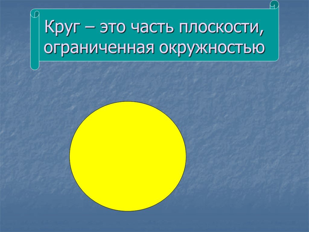 Плоскость ограничена. Круг это часть плоскости. Круг ограниченный окружностью. Круг для презентации. Круг это часть плоскости ограниченная окружностью.