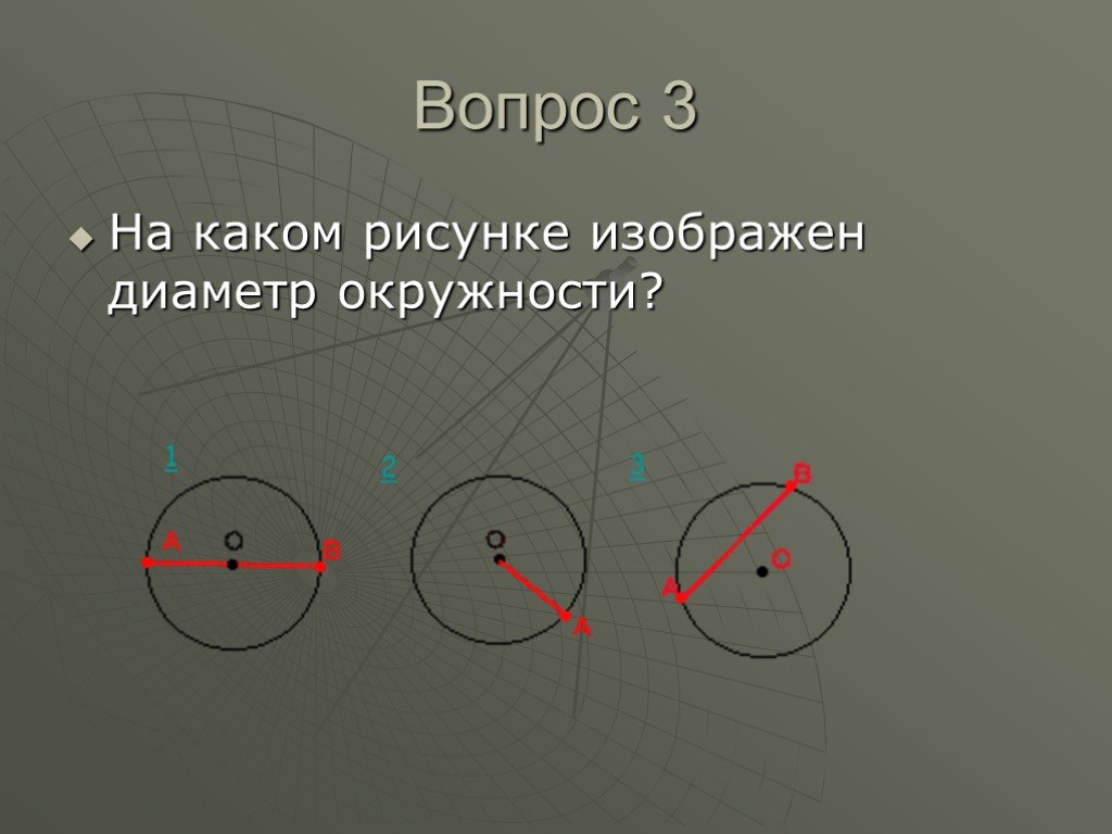 Рассмотрите диаметры изображенные на рисунке 80