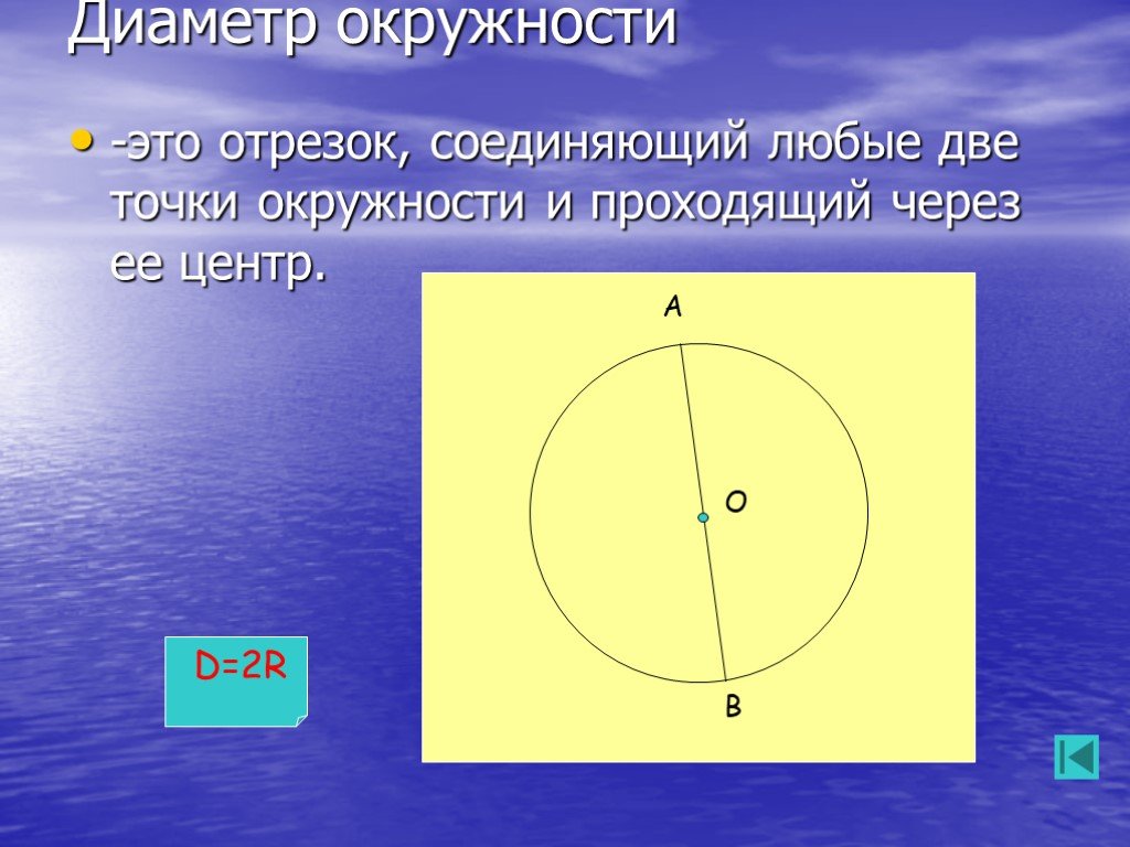 Отрезок соединяющий 2 точки. Отрезок соединяющий любые две точки окружности. Диаметр это отрезок соединяющий. Отрезок соединяющий две точки окружности и проходящий через центр. Что соединяет 2 точки на окружности.