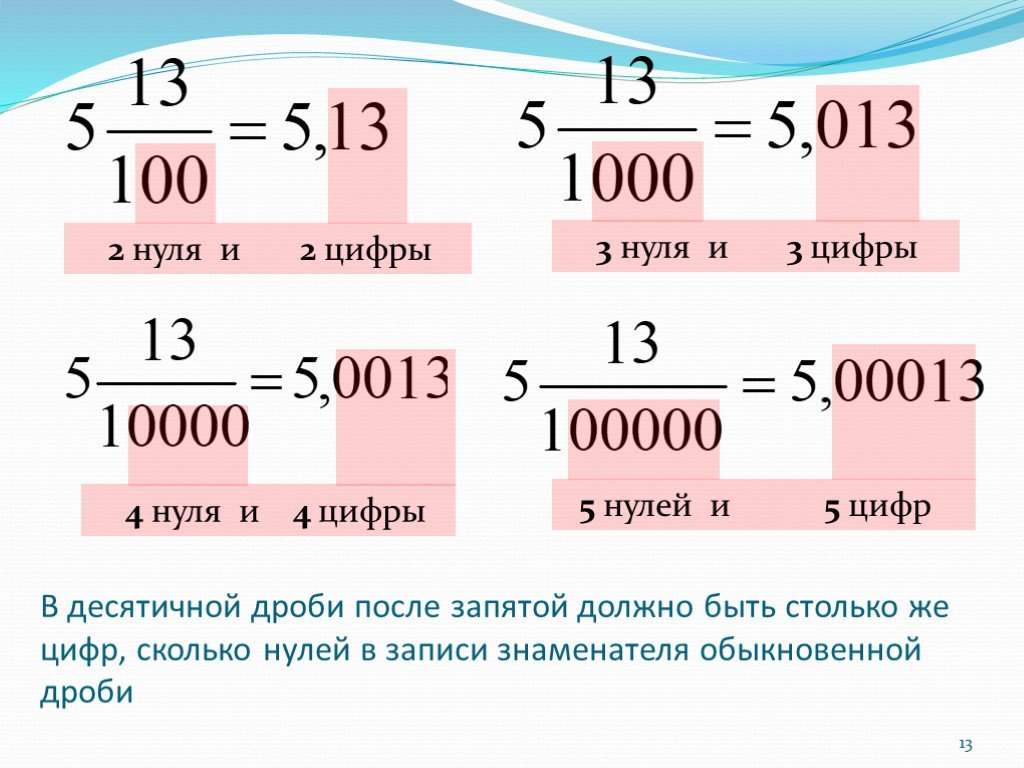 Десятичные дроби можно сравнивать поразрядным. Десятичные дроби с нулями. Задания по теме десятичная запись числа 5 класс. Десятичная запись дробных чисел 5 класс. Десятичные дроби 5 класс.