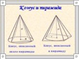 Конус и пирамида. Конус, описанный около пирамиды. Конус, вписанный в пирамиду. R
