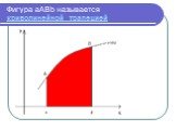 Фигура aABb называется криволинейной трапецией