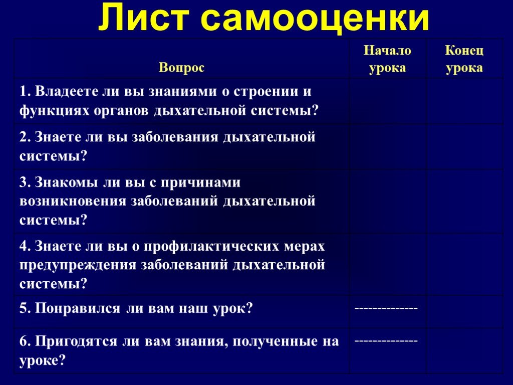 Презентация на тему профилактика заболеваний органов дыхания