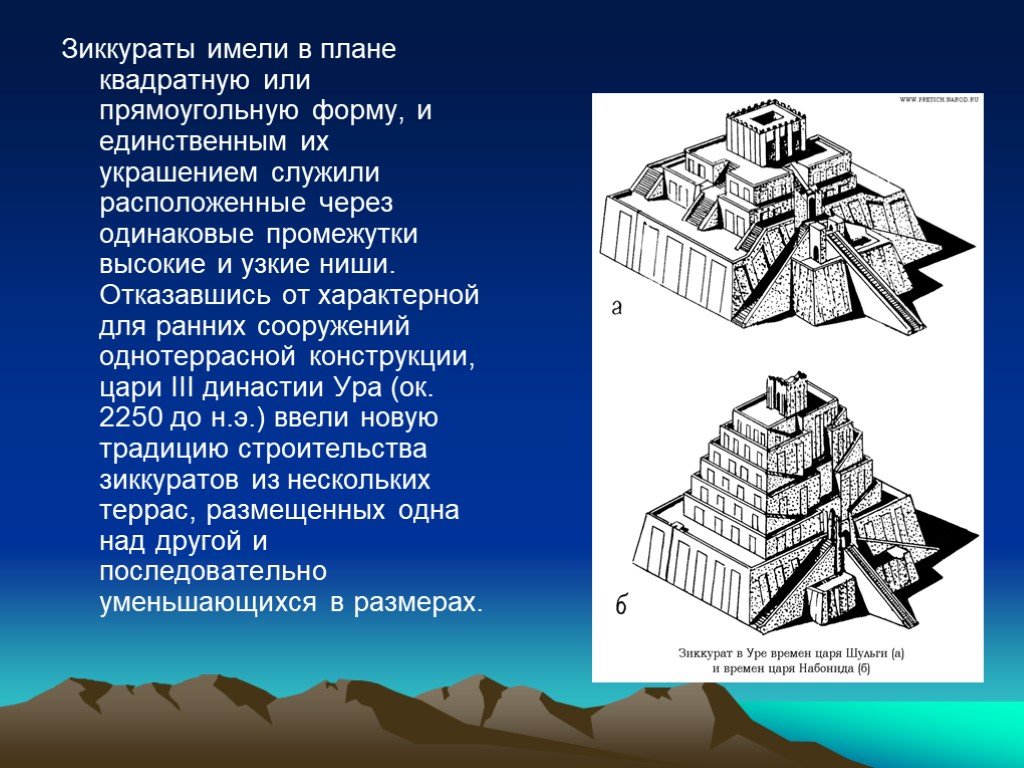 Иероглиф палеолит зиккурат фаланга шахматы