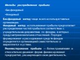 Методы распределения прибыли: Бесфондовый Фондовый. Бесфондовый метод чаще всего используют малые организации. Фондовый метод использования прибыли предполагает распределение чистой прибыли в соответствии с учредительными документами по фондам, в которых предусмотрена величина отчислений. Порядок фо