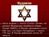 Иудаизм. Число иудеев — около 1,5 млн. Из них, по данным Федерации еврейских общин России (ФЕОР), в Москве проживает около 500 тыс., а в Санкт-Петербурге — около 170 тыс. В России действуют около 70 синагог.