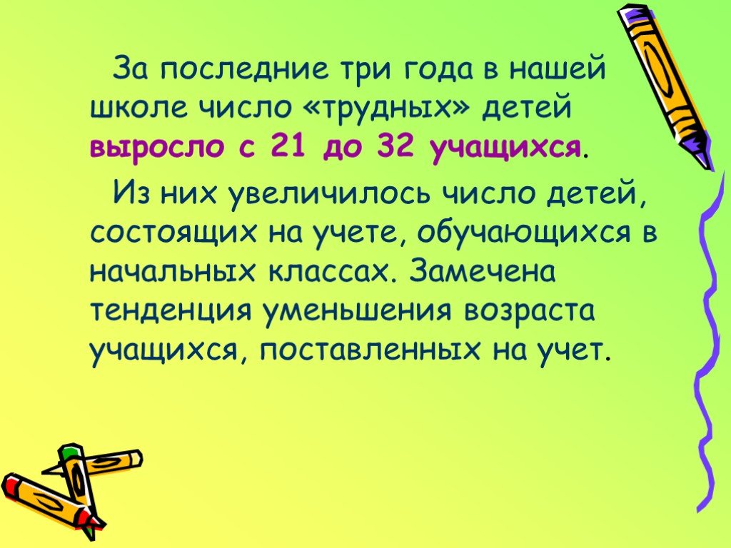 Презентация работа с трудными детьми. Числа в школе. Тест с трудными детьми в классе 5 кл. Тест с трудными детьми 5кл.