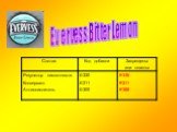 Evervess Bitter Lemon