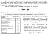 Для того чтобы определить, какие заготовительные ручьи использовать при штамповке, необходимо выяснить к какой группе, подгруппе и типу относится штампуемая поковка. Затем строят эпюру сечений расчетной заготовки и определяют коэффициент подкатки. Общий коэффициент подкатки определяют по формуле: гд