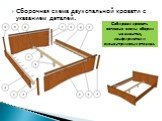 Сборочная схема двухспальной кровати с указанием деталей. Собираем кровать согласно схемы сборки на шкантах, конфирматах и эксцентриковых стяжках.