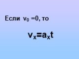 Если v0 =0, то vх=aхt