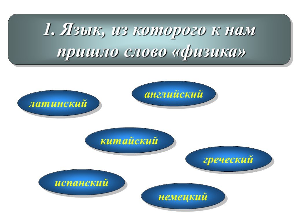 Приходи слова. Язык из которого к нам пришло слово физика. Ассоциации со словом физика. Из какого языка пришло слово физика. Слова из физики.