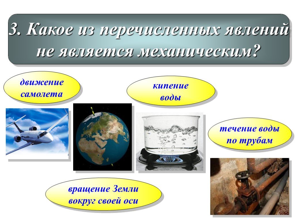 Какие из перечисленных явлений относятся. Какое явление называется механическим. Явление движения воды. Явление 