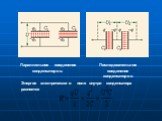 Параллельное соединение конденсаторов. Последовательное соединение конденсаторов. Энергия электрического поля внутри конденсатора равняется