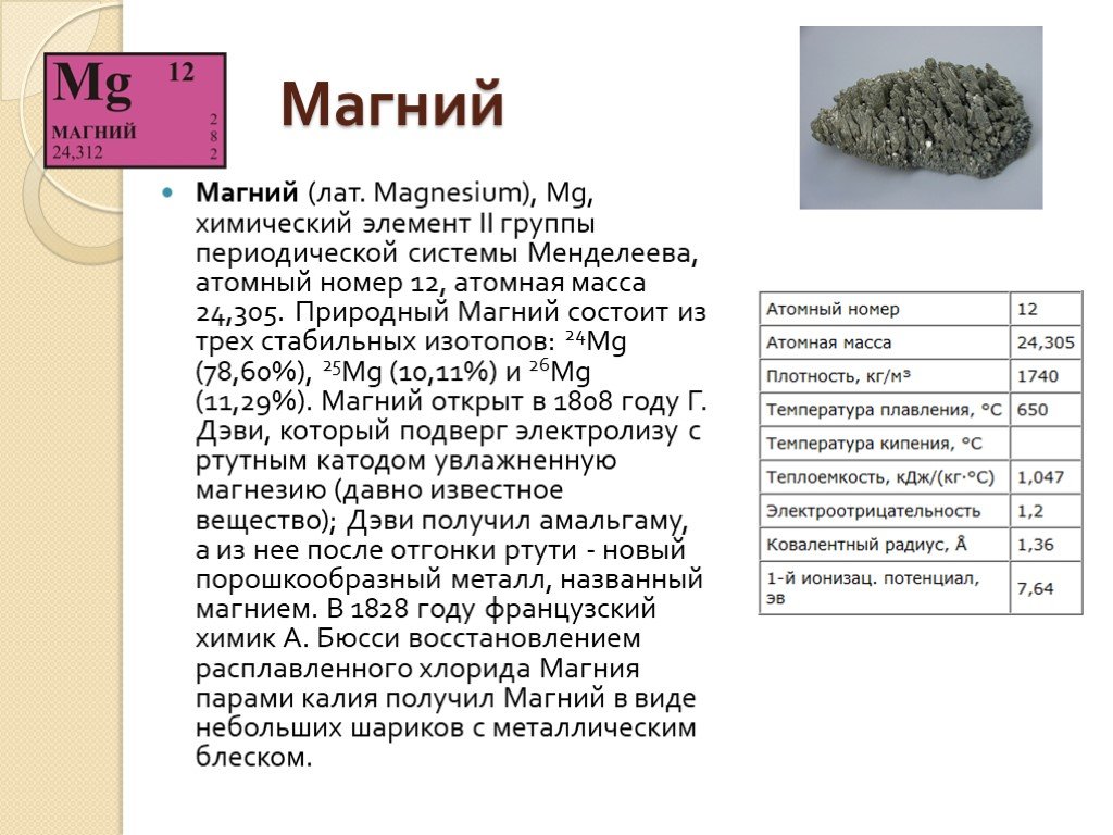 Металл названный в честь. Химические свойства магния. Состав магния химия. Химический знак и название элемента магний. Магний элемент кратко.
