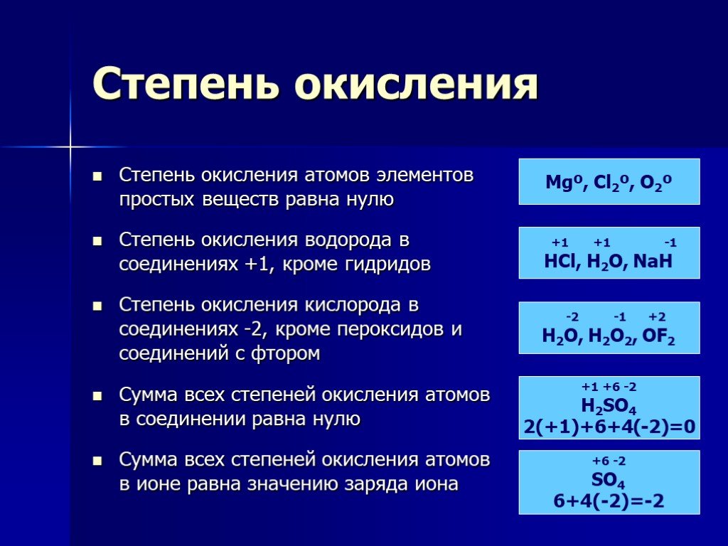 Степени окисления в химии 8