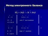 Метод электронного баланса. +4 -2 +1 -2 0 SO2 + 2H2S → 3S + 2H2O +4 0 +4 _ 0 S → S S +4 e → S 1 _ +4 → 0 взял e – восстановление +4 +(-4)=0 -2 0 -2 _ 0 S → S S – 2 e → S 2 _ -2 → 0 отдал e – окисление -2 - (-2)=0