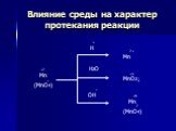 Влияние среды на характер протекания реакции. +7 Mn _ (MnO4) + H H2O - OH 2+ Mn +6 Mn 2- (MnO4) +4 MnO2↓