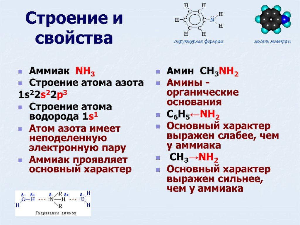 Электронное соединение атома азота. Сравнение основных свойств с аммиаком. Соединения аммиака формулы. Химическое соединение формула аммиака. Охарактеризуйте физические свойства аммиака и строение его молекулы.