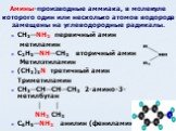 Амины-производные аммиака, в молекуле которого один или несколько атомов водорода замещены на углеводородные радикалы. CH3—NH2 первичный амин метиламин C2H5—NH—CH3 вторичный амин Метилэтиламин (CH3)3N третичный амин Триметиламин CH3—CH—CH—CH3 2-амино-3-метилбутан │ │ NH2 CH3 C6H5—NH2 анилин (фенилам