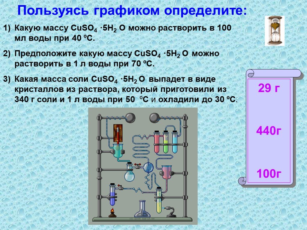 Какую массу 2. Масса cuso4. Cuso4 какая масса. Cuso4 это в химии. Найти энтропию растворения cuso4.