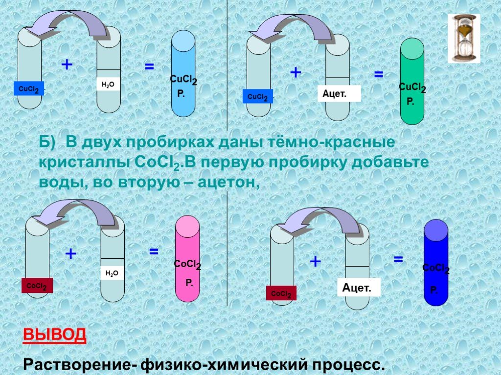 В двух пробирках находится. Вывод о растворимости ацетона в воде. Растворимость ацетона в воде. Типы растворения. Coci2 химия.